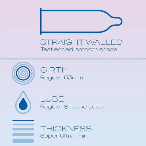 Durex | Invisible | Box | 10 Condoms
