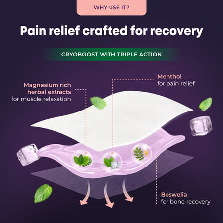 Betterhood Pain Relief & Recovery Patches | Cooling With Menthol, Magnesium & Boswelia (Pack Of 5)