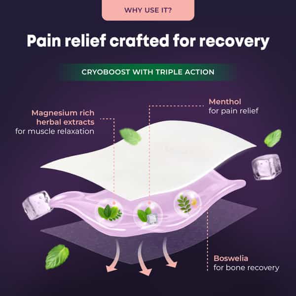 Betterhood Pain Relief & Recovery Patches | Cooling With Menthol | Magnesium & Boswelia (Pack Of 5)