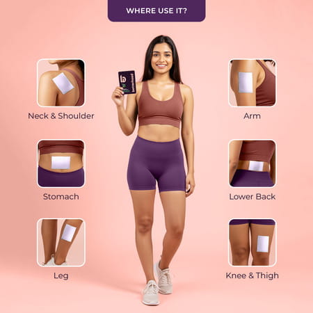 Betterhood Pain Relief & Recovery Patches | Cooling With Menthol, Magnesium & Boswelia (Pack Of 5)