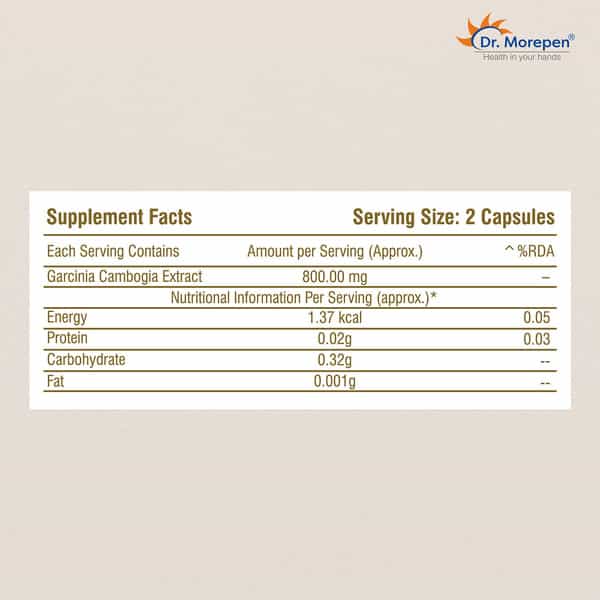 Dr. Morepen Garcinia Cambogia | Weight Loss | Capsules | 60 No's