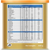 Celevida For Diabetes Management- Nutrition Health Drink Vanilla Flavour 400G | No Added Sugar