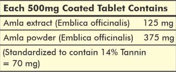 Grazing Meadows Amla Tablets Or Amlaki Emblica Officinalis For Immune Support (Pack Of 2)