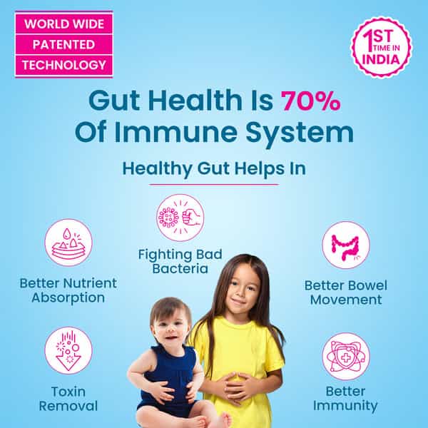 Dr. Morepen Intebact Drop 10Bn | Improve Gut Health | 10 Ml | Pack Of 2