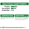 Royal Canin Mini Puppy Food | 12 X 85 Grams | Wet Food | Supports Immune System | Brain Development
