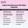 Inlife Silymarin Oil Capsules 200mg | Turmeric & Piperine | Milk Thistle Extract | Unisex | Veg 60n
