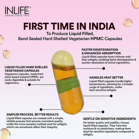 Inlife Silymarin Oil Capsules 200mg | Turmeric & Piperine | Milk Thistle Extract | Unisex | Veg 60n