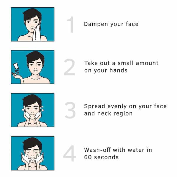 Ustraa Face Wash - For Dry Skin - 200 Gm