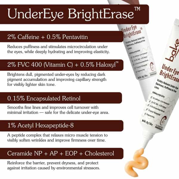 Bake Under Eye Brighter Serum Cream For Dark Circles | Puffiness & Fine Lines | 30G