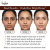 Bake Under Eye Brighter Serum Cream For Dark Circles | Puffiness & Fine Lines | 30G