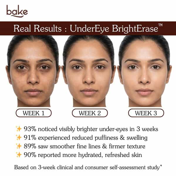 Bake Under Eye Brighter Serum Cream For Dark Circles | Puffiness & Fine Lines | 30G