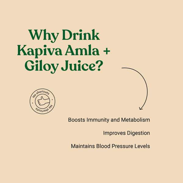 Kapiva Amla + Giloy Juice 1L|Natural Juice Made From Fresh Amlas And Neem-Grown Giloy