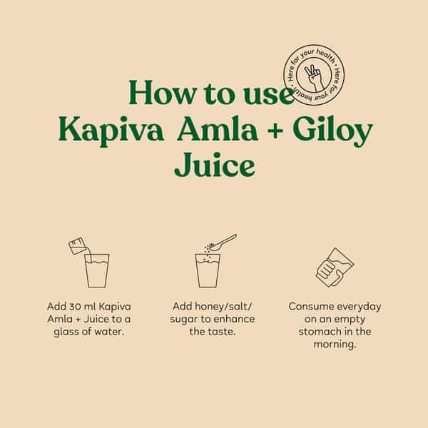 Kapiva Amla + Giloy Juice 1L|Natural Juice Made From Fresh Amlas And Neem-Grown Giloy