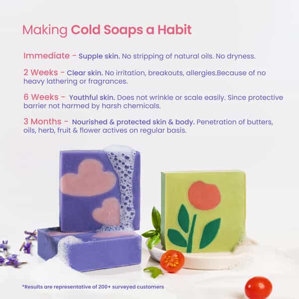 Nat Habit Himalayan Lavender Soap For Glowing Skin Cold Pressed Moisturising Soap (125G)