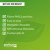 Bodyguard N95 + Pm2.5 Anti Pollution Face Mask With Activated Carbon - Medium