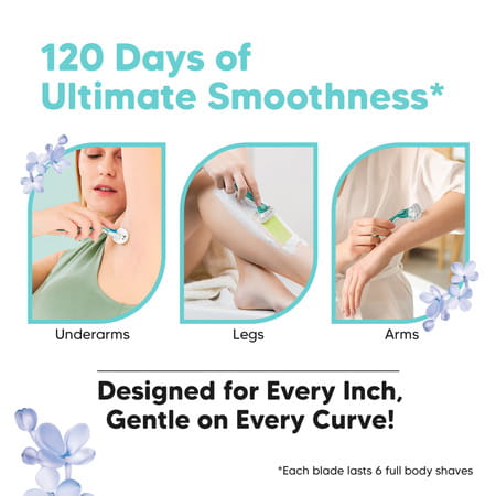 Letsshave Evior 6 Razor Blade Refills For Women (Pack Of 4) | Mid-Flex Blades & Dual Moisture Bar