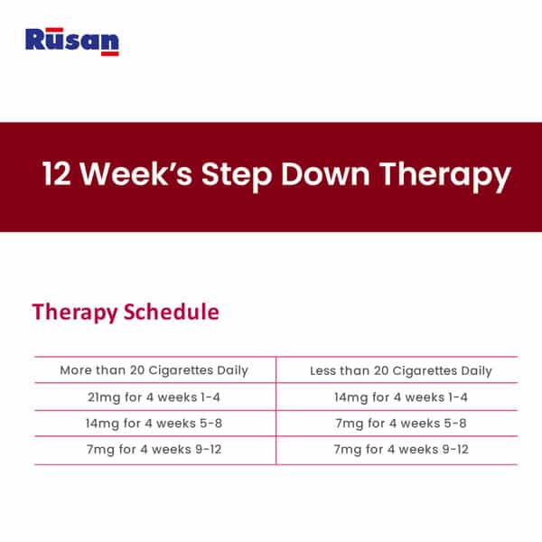 Rusan 2Baconil 7Mg | 3 Months Therapy Plan | Box | 7 Nicotine Transdermal Patch | Pack Of 12