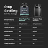 Nutrabay Pure Pea Protein Isolate 25.3G Protein 4G Bcaa 60 Servings Jar 2 Kg