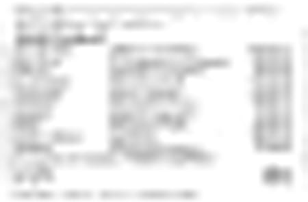 Way2herbal Vitoplus - 900 Capsules Pack Of 4