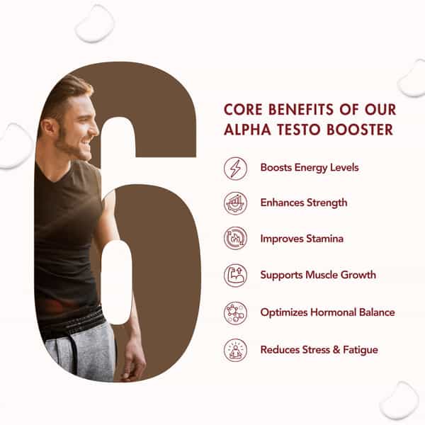 Wishnew Wellness Alpha Booster Of Testo 60 Veg Tablets Testosterone Support Maca, Tribulus Pack Of 2