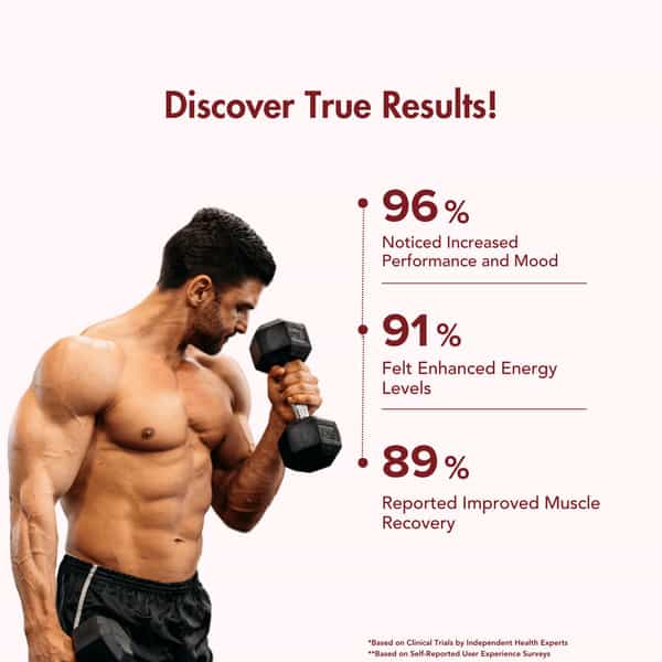 Wishnew Wellness Alpha Booster Of Testo 60 Veg Tablets Testosterone Support Maca, Tribulus Pack Of 2
