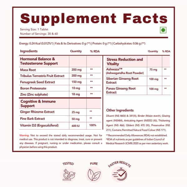 Wishnew Wellness Alpha Booster Of Testo 60 Veg Tablets Testosterone Support Maca, Tribulus Pack Of 2