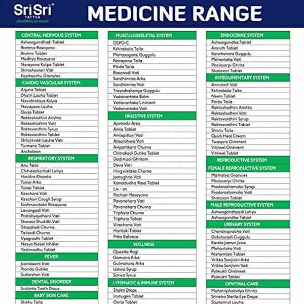 Sri Sri Tattva Oorja Forte Tablet 60
