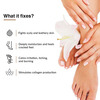 Fixderma 5% Lactic Acid | 15% Urea | 3% Glycerine Fidelia Foot Cream - 75Gm