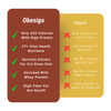 Obesigo | For Weight Management | Chocolate Flavour | Box (350Gm | 7 Sachets )