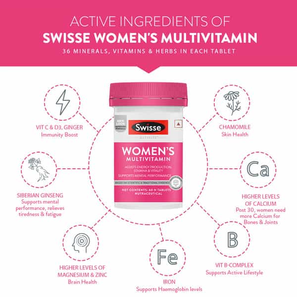 Swisse Ultivite Women's Multivitamin For Energy Stamina Vitality And Mental Performance - 60 Tablets