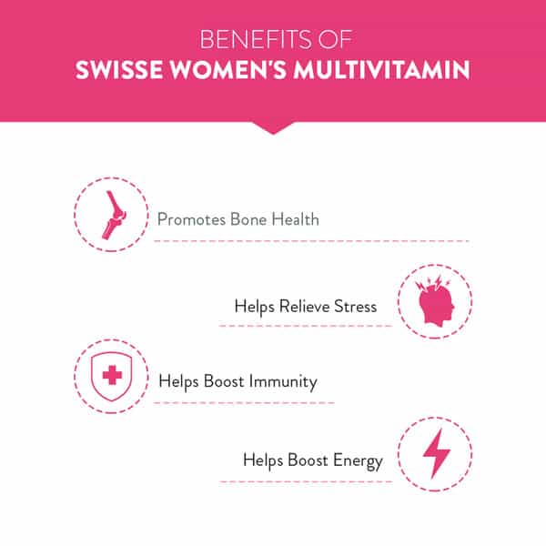 Swisse Ultivite Women's Multivitamin For Energy Stamina Vitality And Mental Performance - 60 Tablets