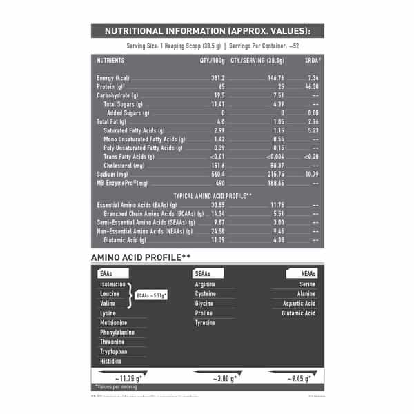 Muscleblaze Biozyme Performance Whey (Choco Crispers | 2Kg) & Creatine Monohydrate Creamp (100G)