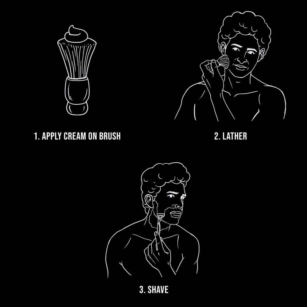 Buy Axe Signature Denim Lather Shaving Cream Tube Of 78 G Online at