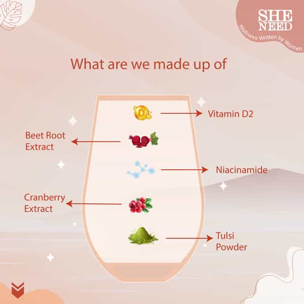Sheneed Plant-Based Pcos Hormonal Drink For Women With Beet Root Extract | Ashwagandha-300Gm