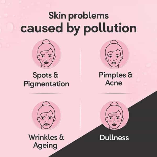Pond's Pure Detox Pollution Clear With Activated Charcoal Face Wash - 100G