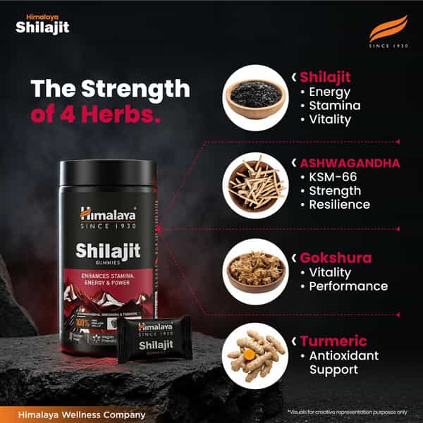 Himalaya Shilajit Gummies With Ksm-66 | Supports Energy, Stamina & Performance | Bottle 30 Unit