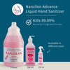 Nanzilon Hand Rub Advance Moisturizing Liquid Hand Sanitizer With 70% Alcohol | Kills 99.99% Germs