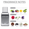 Ajmal Shiro Edp 90Ml Perfume For Men And Silver Shade Edp 100Ml Perfume For Men