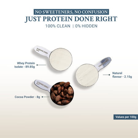 Truebasics Clean Whey 100% Protein Isolate Powder (Chocolate 1kg) | 28g Protein
