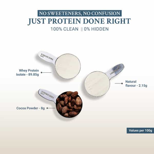 Truebasics Clean Whey 100% Protein Isolate Powder (Chocolate 1Kg) | 28G Protein