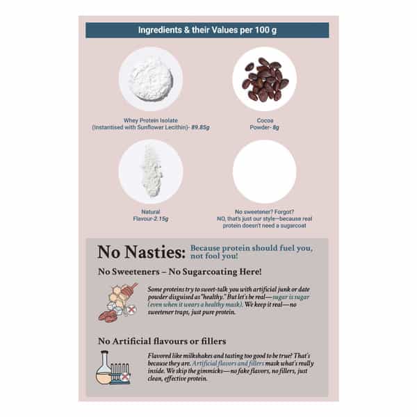 Truebasics Clean Whey 100% Protein Isolate Powder (Chocolate 1Kg) | 28G Protein