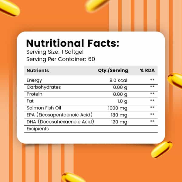 Nirvasa Salmon Fish Oil Softgel Capsule | For Healthy Heart | Brain And Eyes( 60 Softgel Capsules)