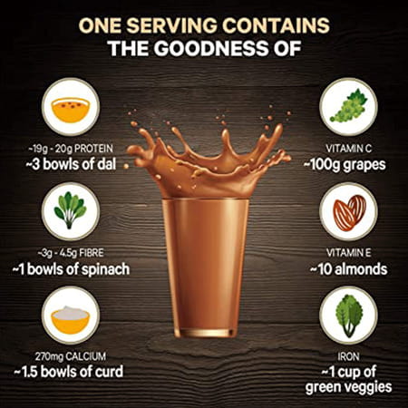 Saffola Fittify Hi Protein Slim Meal-Shake Swiss Chocolate 420 Gm (12 Servings)