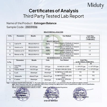 Miduty Estrogen Balance - Dim - Vitex - Hormonal Balance - Pcos - Menopause Support - 60 Capsules