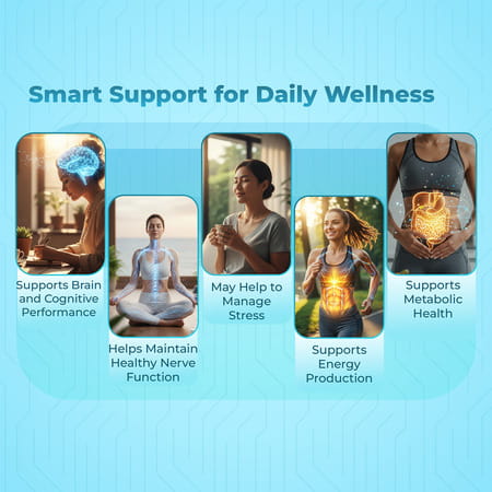 Inlife Magnesium L Threonate Supplement 2083 Mg Vitamin B12 |Cognitive Health | Sleep Support - 90 N