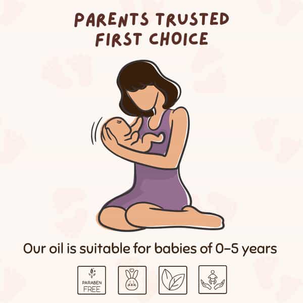 Coco Crush Rash Oil For Babies - Diaper & Nappy Rash Relief | Organic | Prevents Irritation - 50Ml