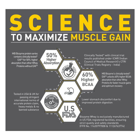 Muscleblaze Biozyme Iso-Zero (Ice Cream Choco | 5x33.5g) | Low Carb | 5 Sachets