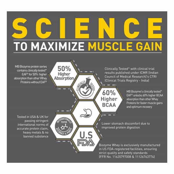 Muscleblaze Biozyme Iso-Zero (Ice Cream Choco | 5X33.5g) | Low Carb | 5 Sachets