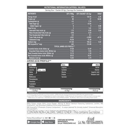 Muscleblaze Biozyme Iso-Zero (Ice Cream Choco | 5x33.5g) | Low Carb | 5 Sachets