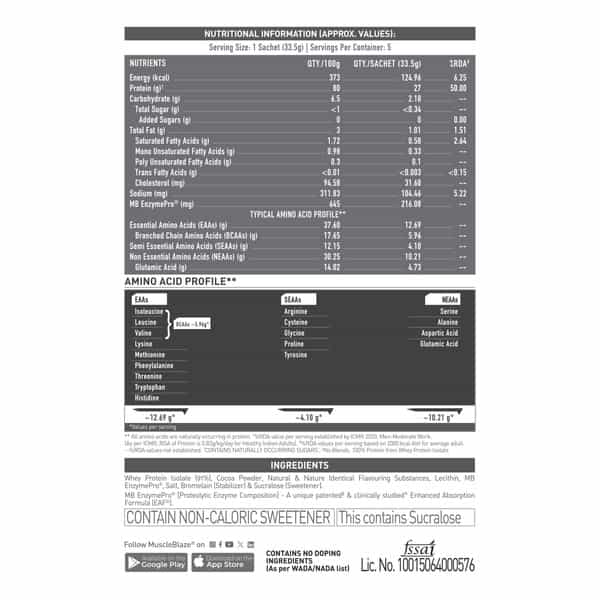 Muscleblaze Biozyme Iso-Zero (Ice Cream Choco | 5X33.5g) | Low Carb | 5 Sachets